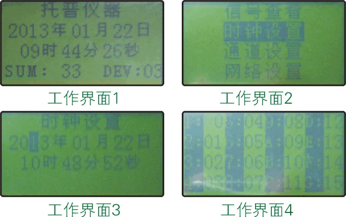 BTZS-GPRS 