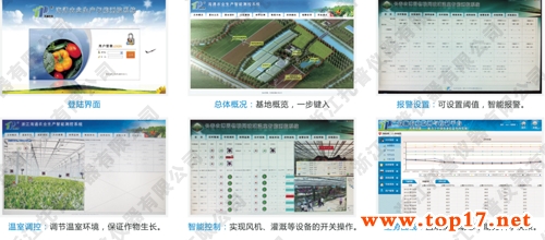 物聯(lián)網(wǎng)件軟展示平臺(tái)