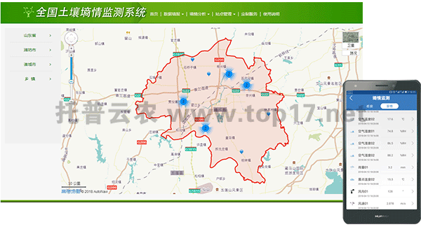 管理云平台界面图
