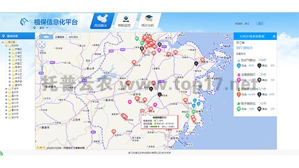 GIS显示设备分布