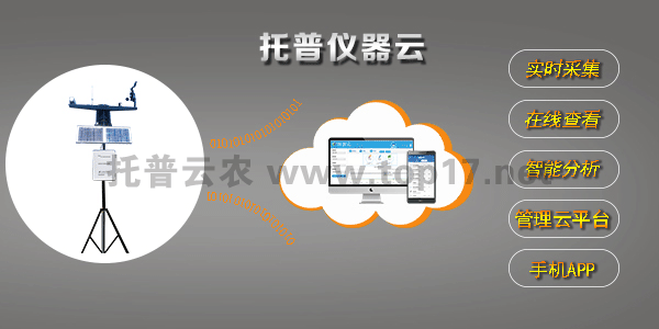 小型农业气象站