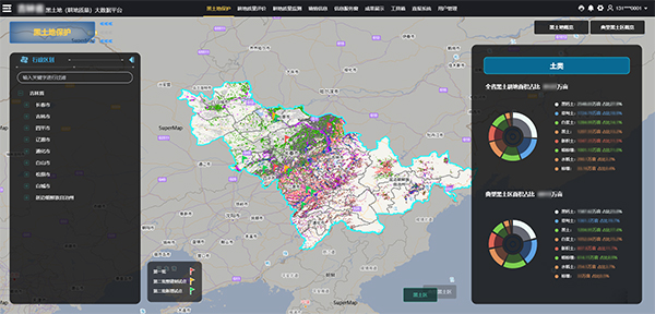 吉林省黑土地耕地质量监测大数据平台