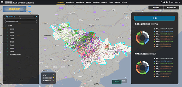吉林省黑土地（质量保护）大数据平台