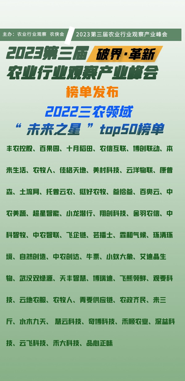 《2022三农领域未来之星top50》